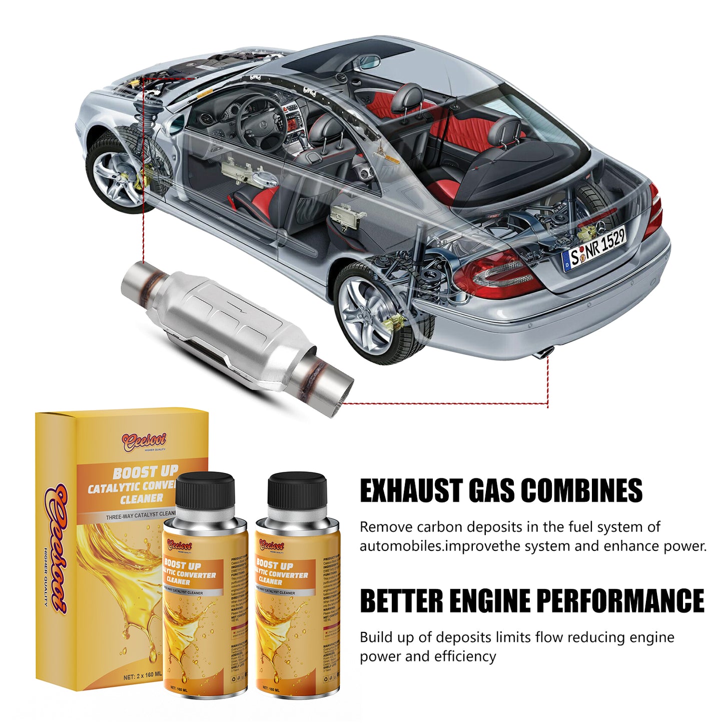 Fuel System Cleaner – Removes Carbon Deposits, Cleans Oil Way, Boosts Power & Improves Fuel Efficiency | 160ml